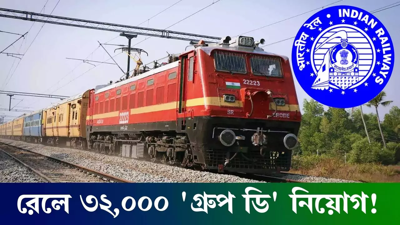 Railway Group D Recruitment 2025