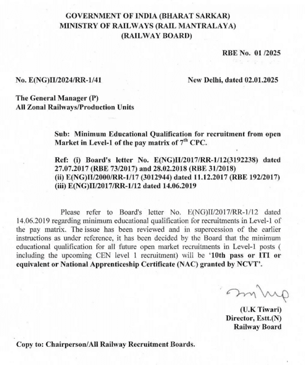 (Short Notice) Railway Group D Recruitment 2025